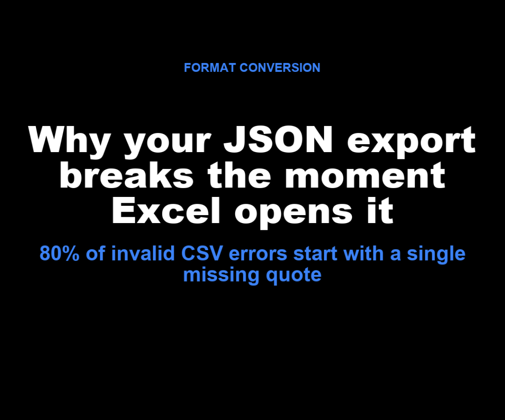 Why your JSON export breaks the moment Excel opens it — feature cover for an article on JSON-to-CSV conversion pitfalls, RFC 4180 quoting, and Excel compatibility.