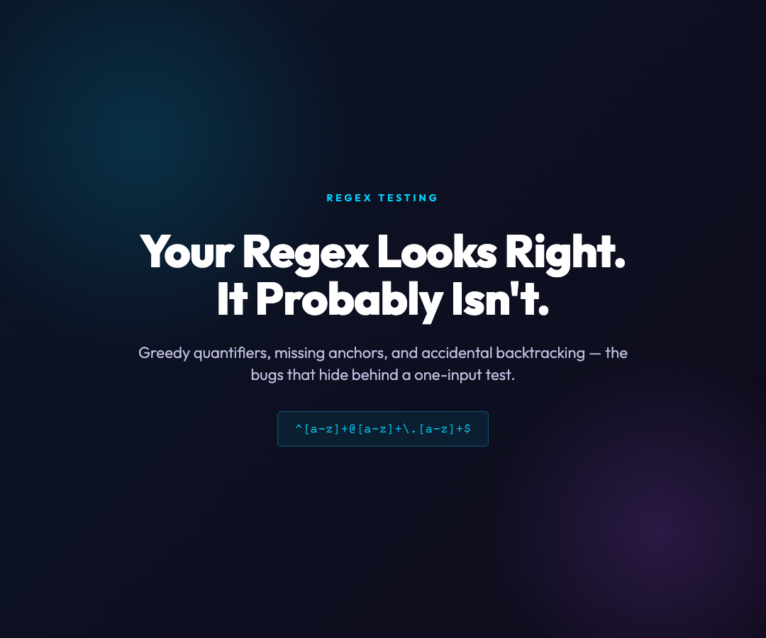 Cover image: Your Regex Looks Right. It Probably Isn't. — Regex Tester article