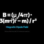 Magnetic Dipole Field Equation Poster
