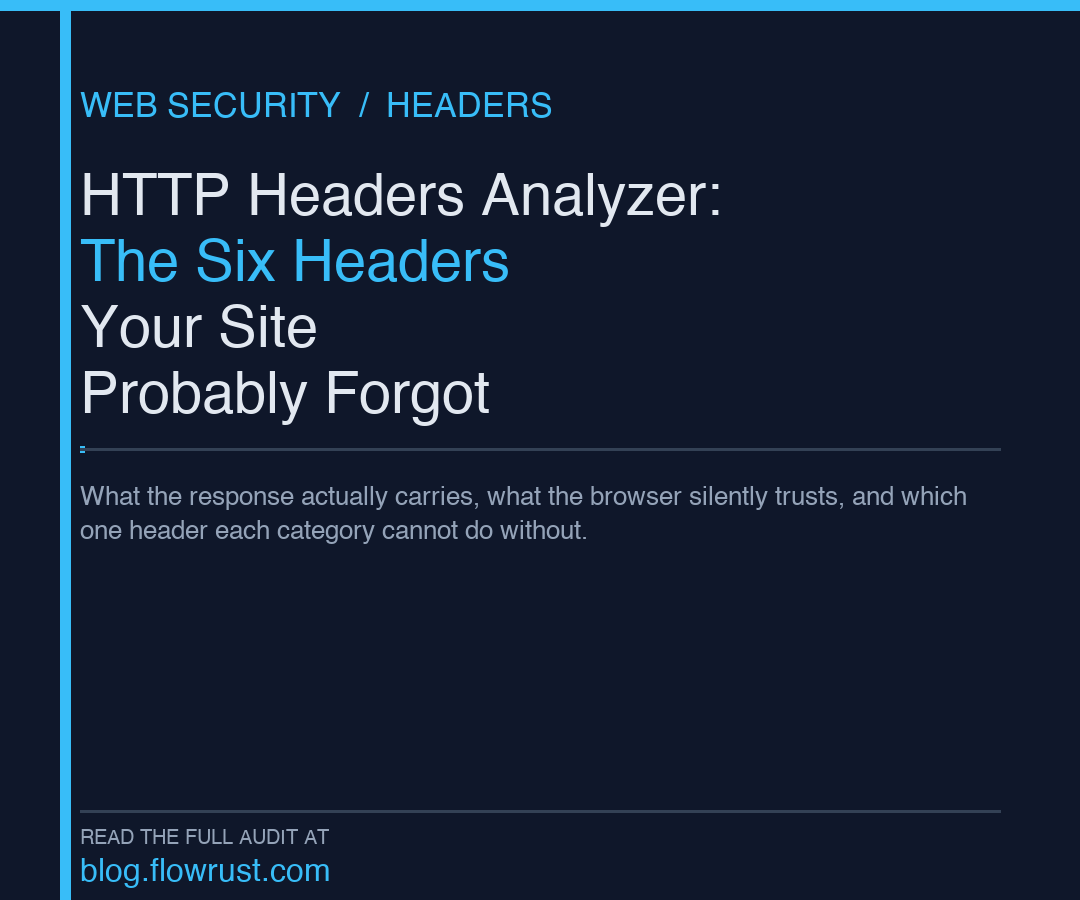 HTTP Headers Analyzer: The Six Headers Your Site Probably Forgot