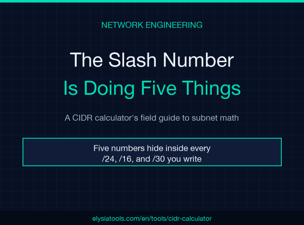 The Slash Number Is Doing Five Things: A CIDR Calculator Field Guide