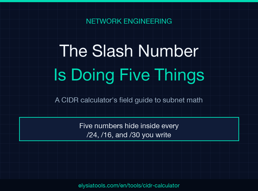 The Slash Number Is Doing Five Things: A CIDR Calculator Field Guide