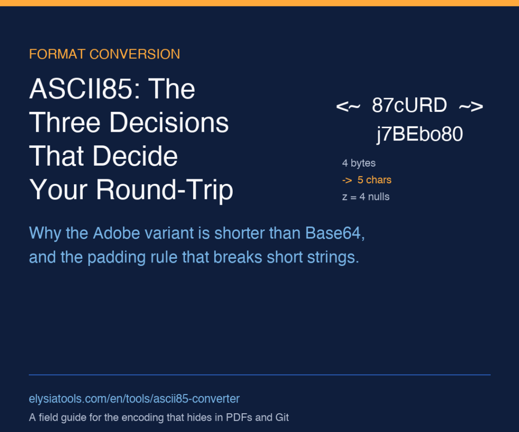 ASCII85 Converter: The Three Decisions That Decide Your Round-Trip