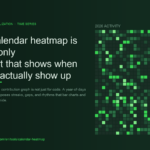 Calendar heatmap poster: 365 squares showing when you actually show up