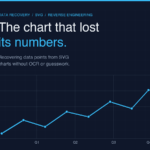 SVG Chart to Data Extractor: The Pixel Coordinate That Wasn’t a Value
