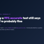 Bayes Theorem Calculator: The Three Numbers Behind the False-Positive Trap