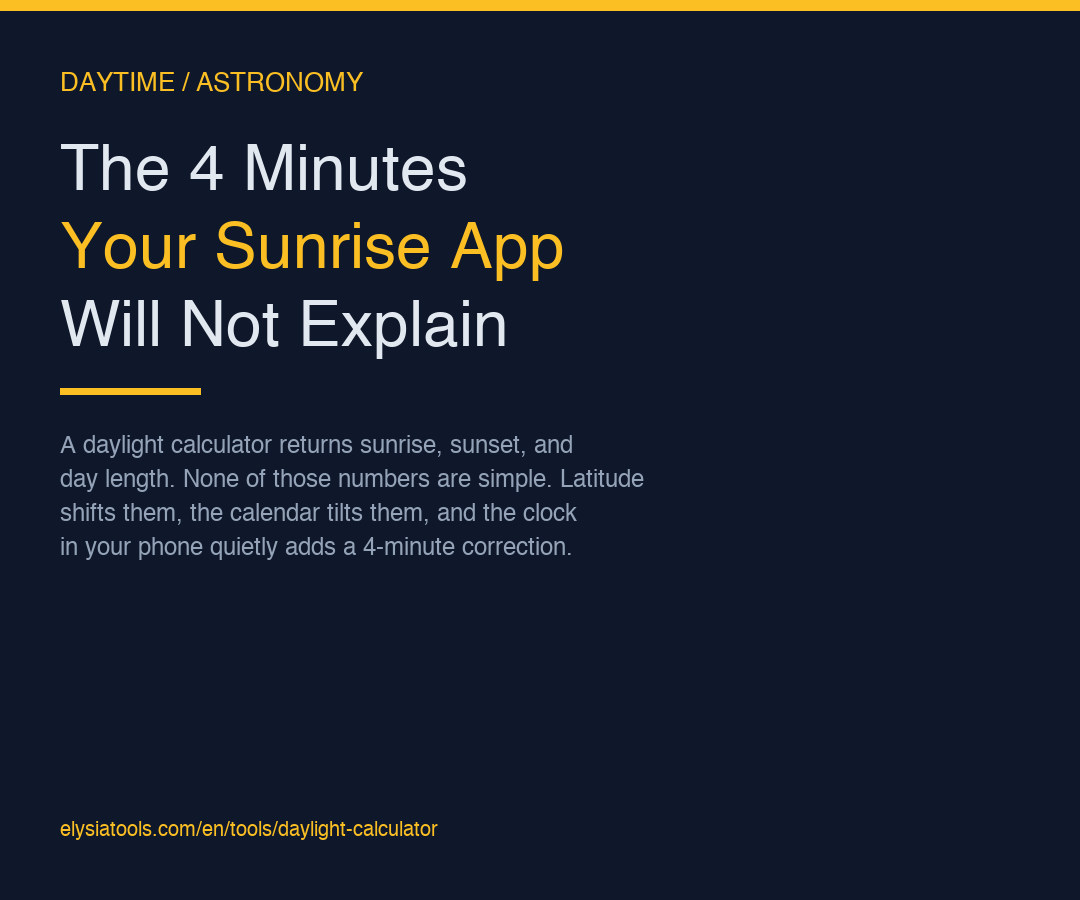 The 4 Minutes Your Sunrise App Will Not Explain: A Daylight Calculator Field Guide
