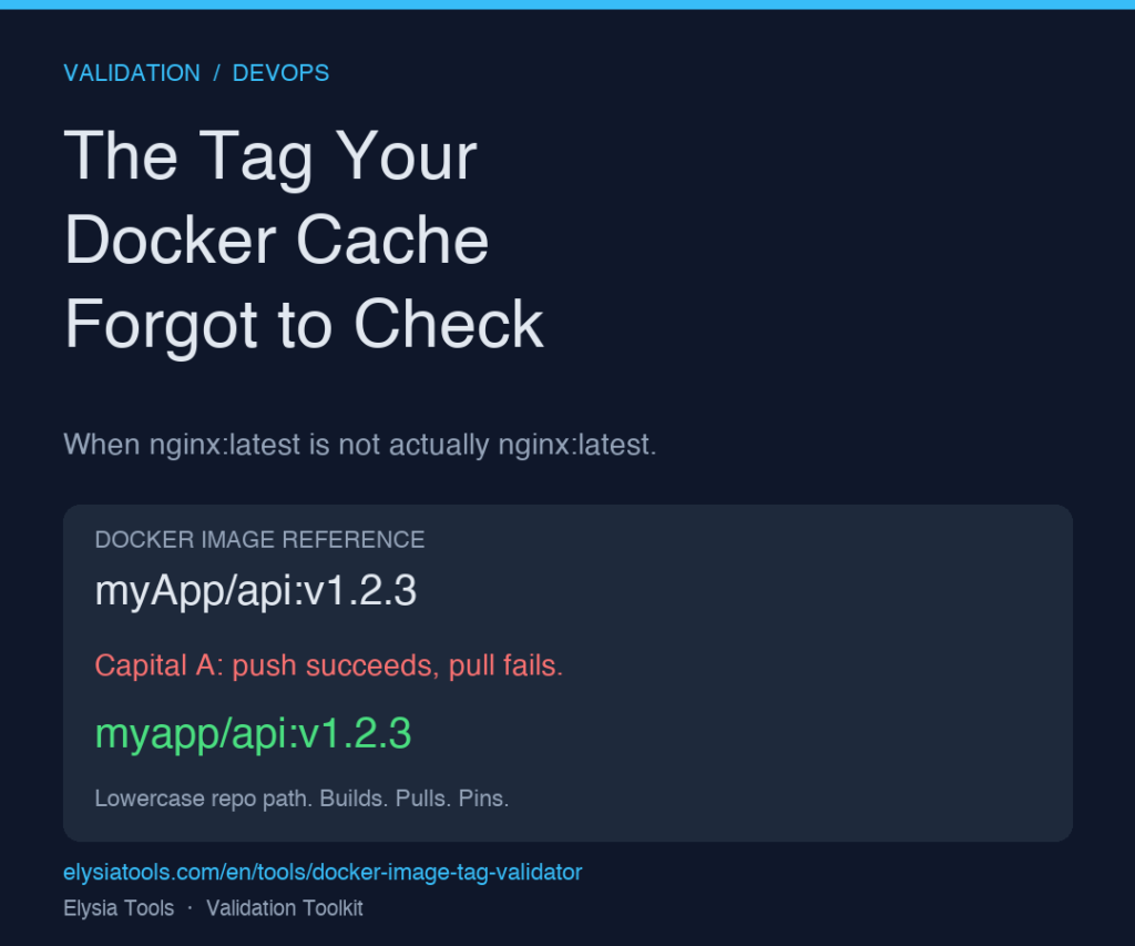 Cover image: The Tag Your Docker Cache Forgot to Check