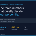 The Three Numbers That Quietly Decide Your Percentile: Why Your Dashboard Says P99 Is Not What Engineering Calculates