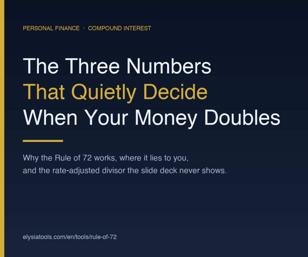 Three numbers that decide when your money doubles: Rule of 72 calculator cover image