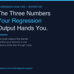 The Three Numbers Your Regression Output Hands You That Decide Whether Your Forecast Is Real