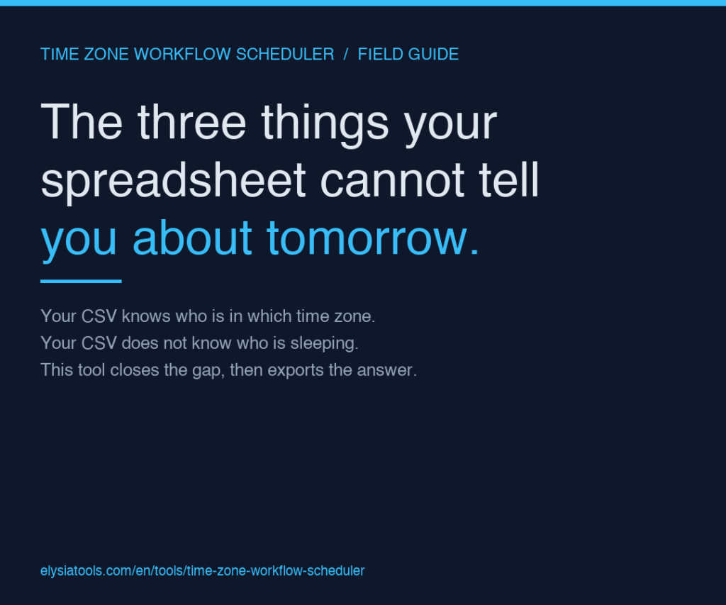 Time Zone Workflow Scheduler: The Three Things Your Spreadsheet Cannot Tell You About Tomorrow’s Meeting