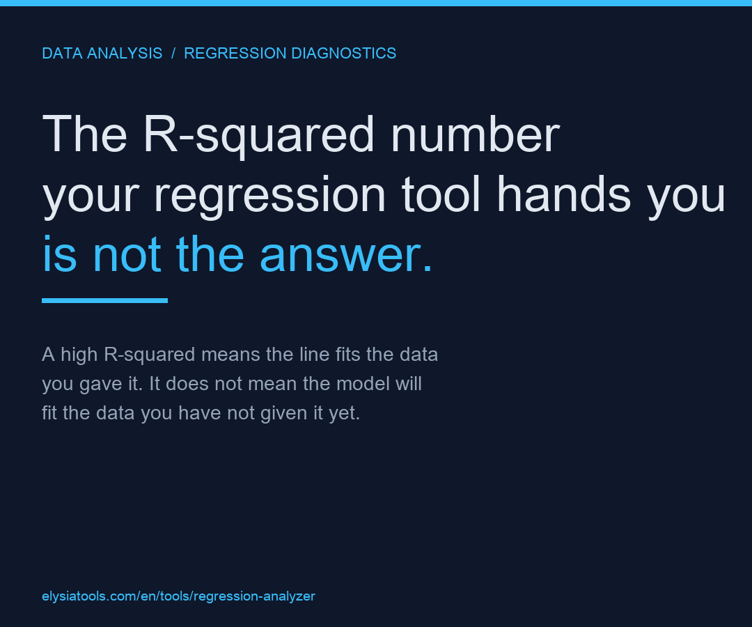 The R-squared number your regression tool hands you is not the answer