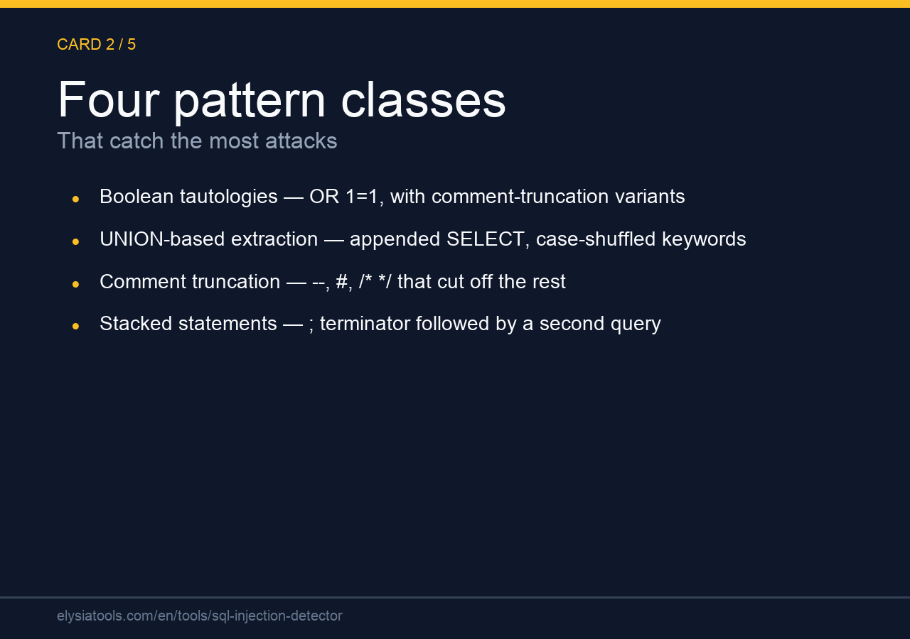 Four pattern classes that catch the most attacks