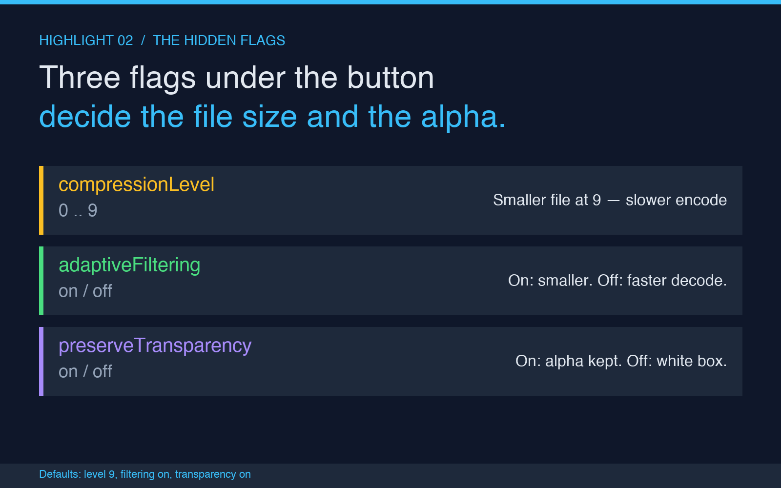 Highlight card: The hidden flags under the button
