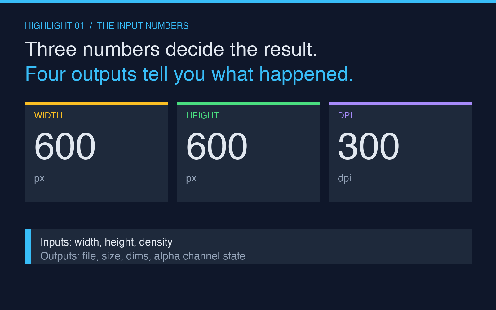 Highlight card: The three input numbers that decide the result