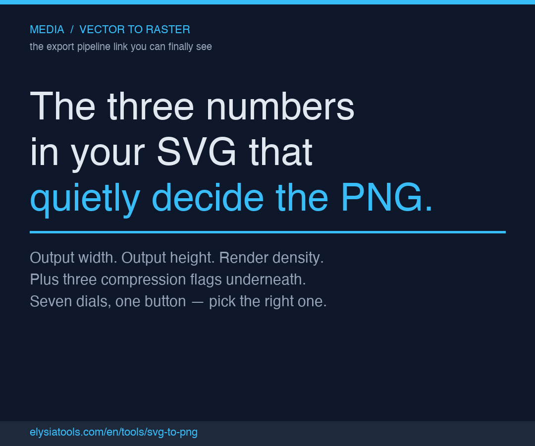 The Three Numbers in Your SVG That Quietly Decide What the PNG Looks Like