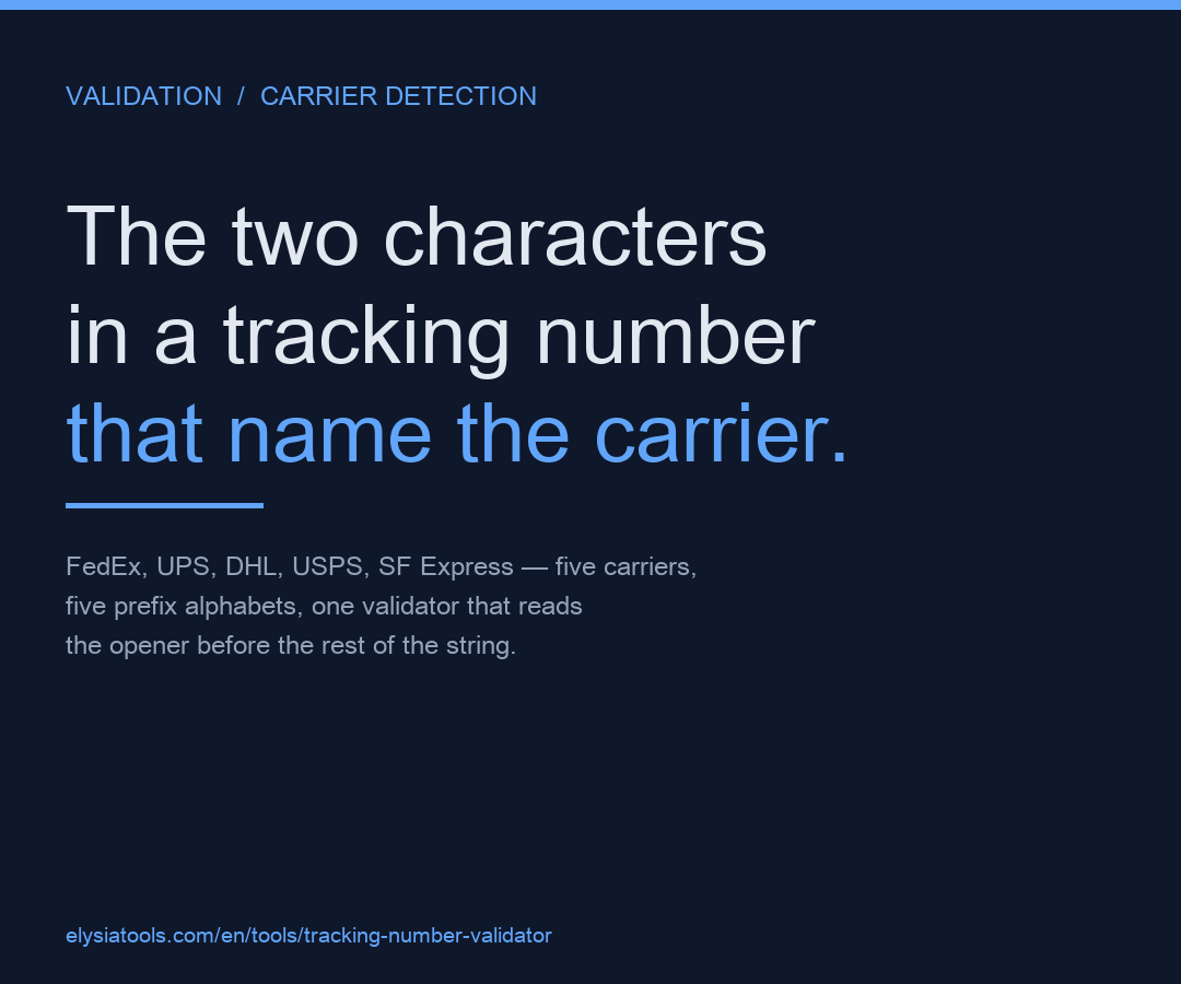 The two characters in a tracking number that name the carrier