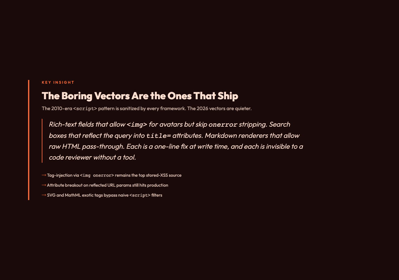 The boring XSS vectors that ship to production