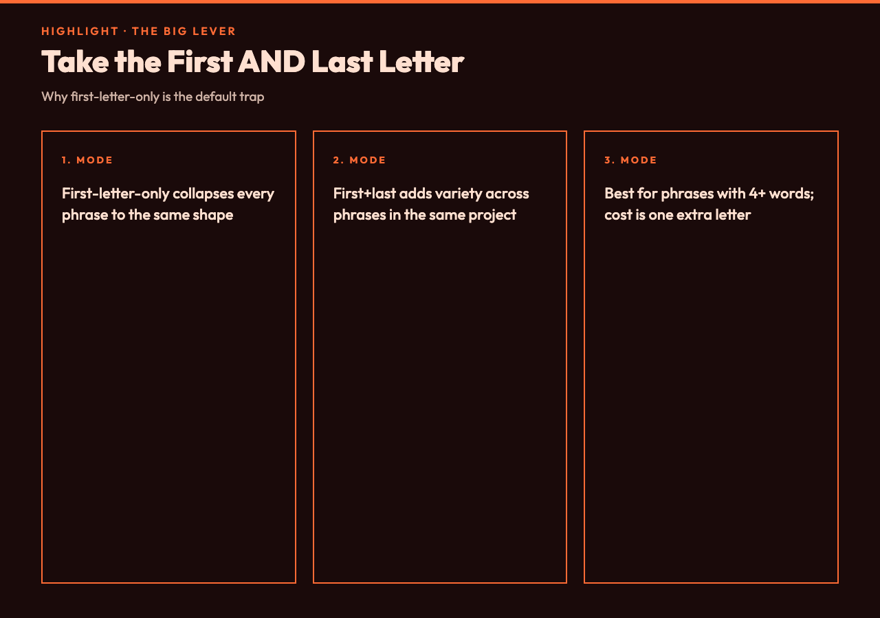 Highlight card
