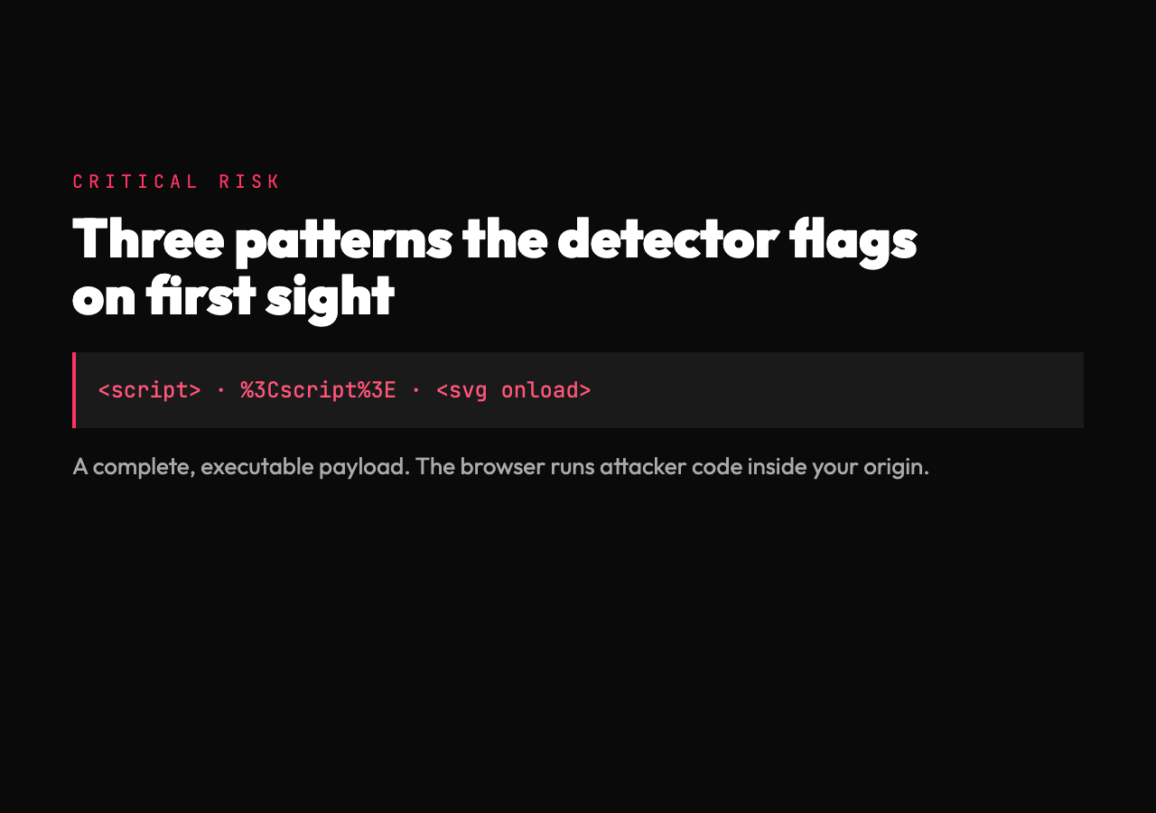 Three critical patterns - script tags, complete encoded payloads, SVG with event handlers