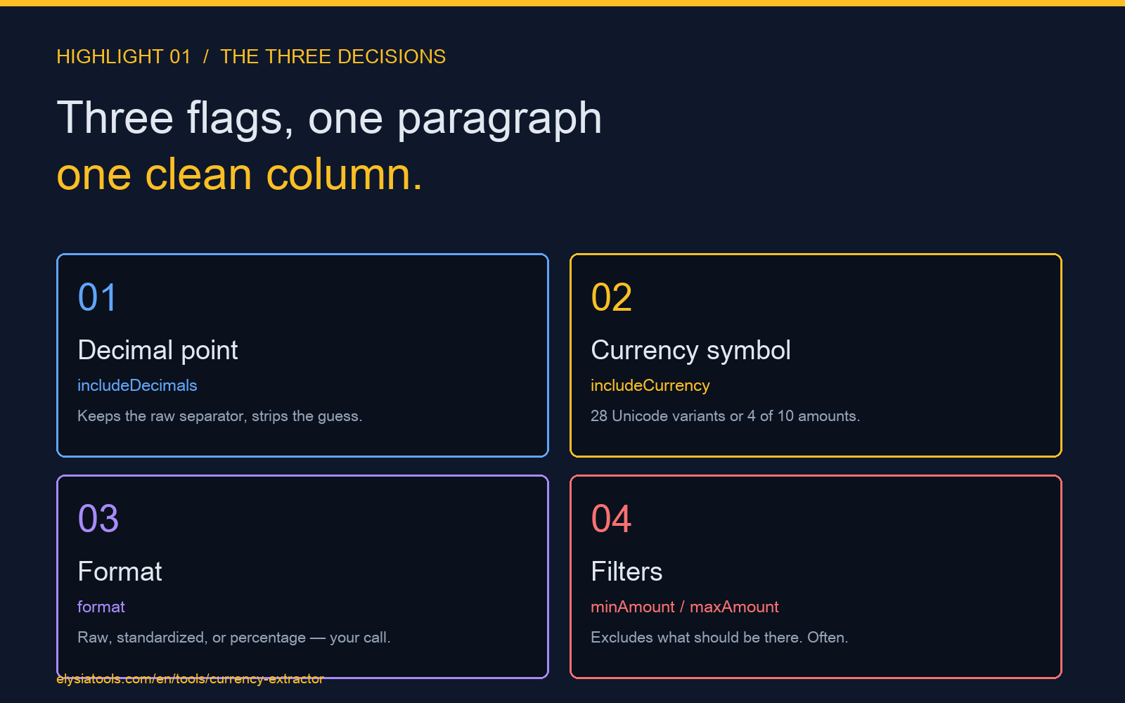 Highlight card one for currency extractor article: the three decisions
