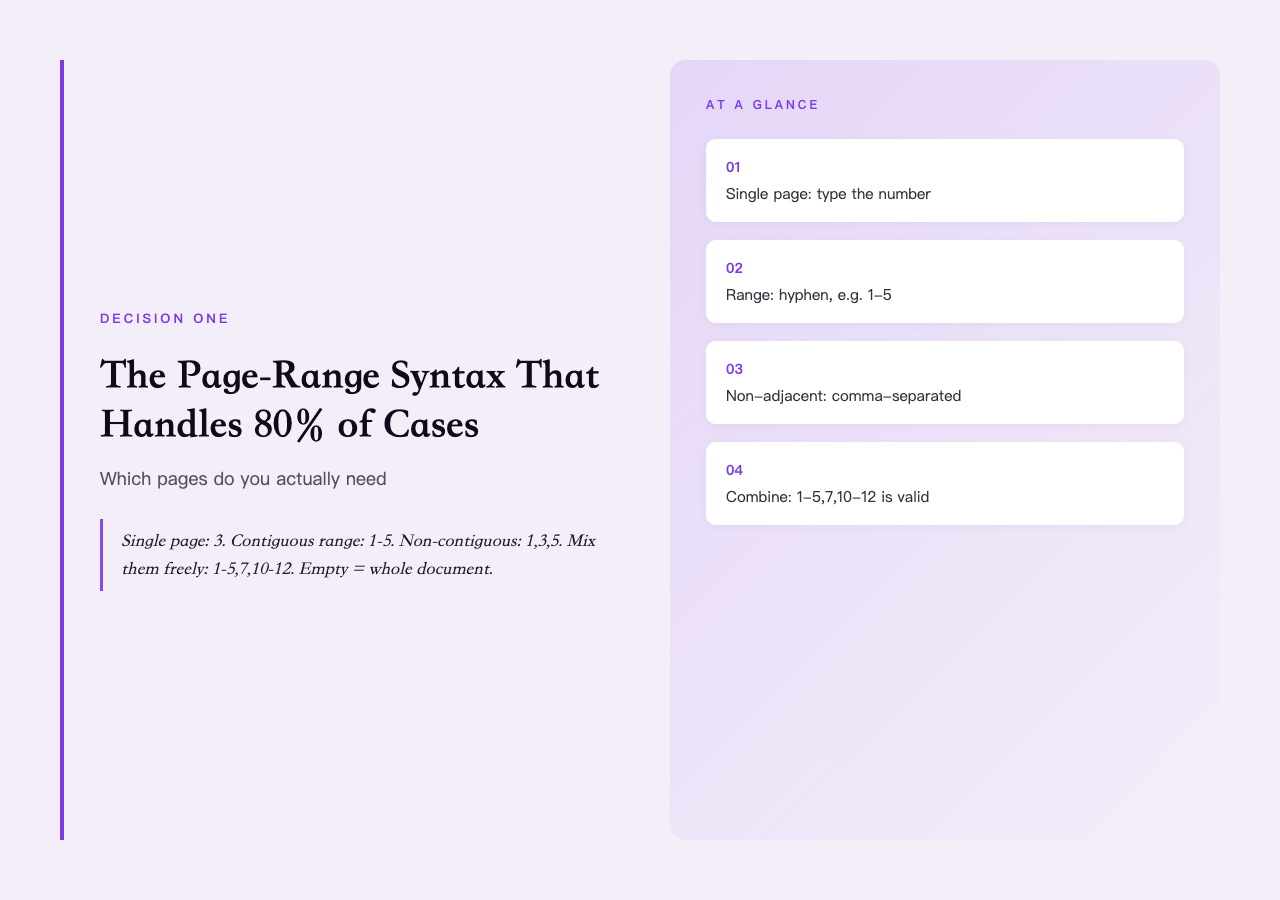 PDF Text Extractor highlight card one — the page-range syntax that handles most cases