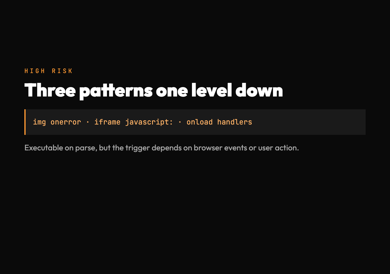 8 Patterns That Make an XSS String - COSESAI