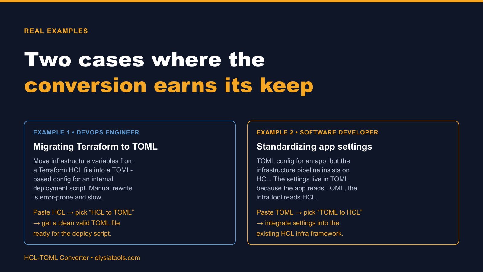 Two worked examples - DevOps engineer migrating Terraform config to TOML and Software developer standardizing app settings