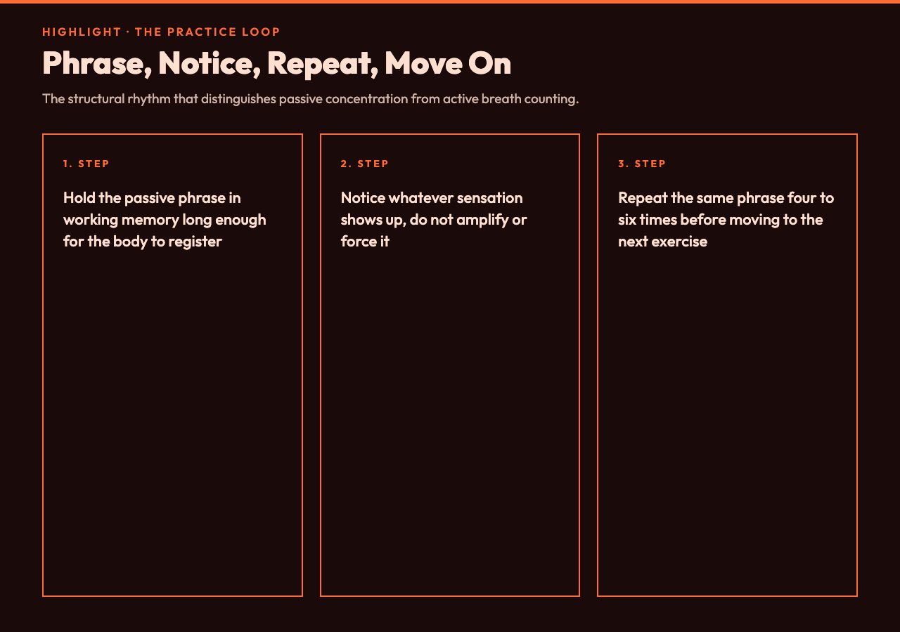 Autogenic Training Practice Loop: Phrase, Notice, Repeat, Move On