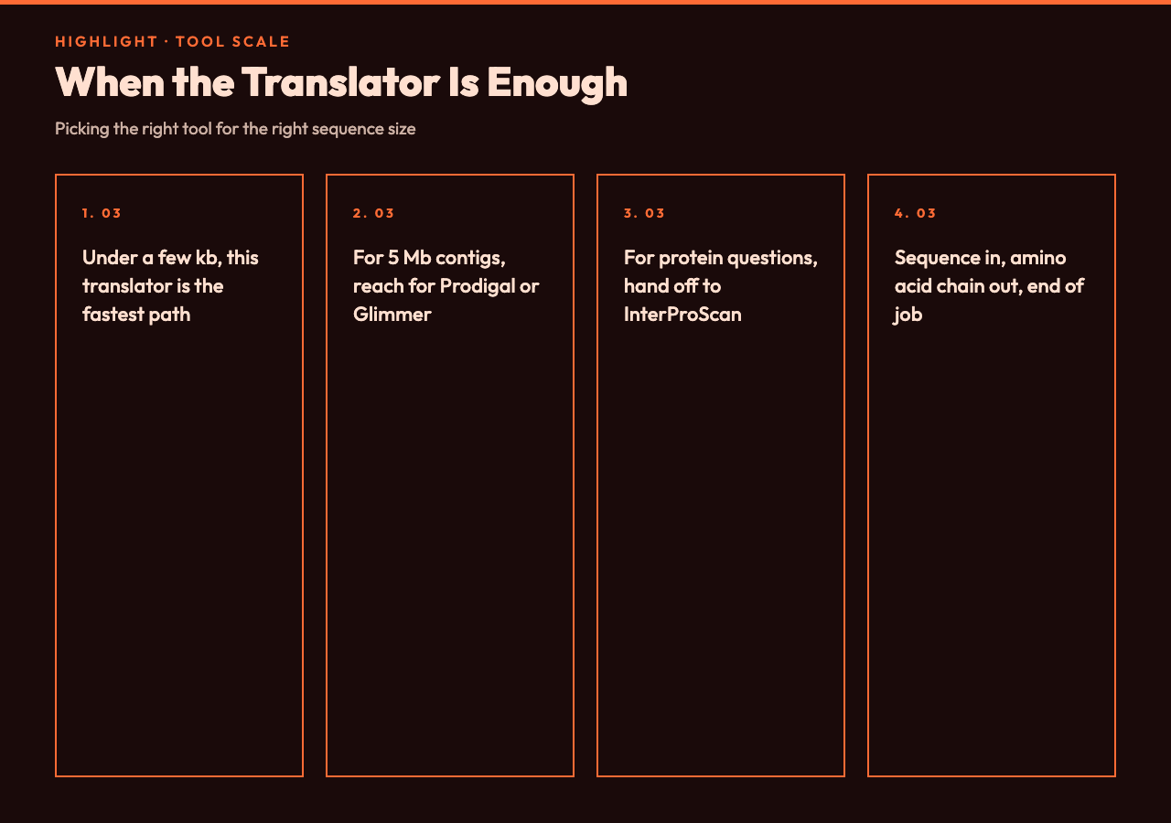 Tool family: which translator for which scale