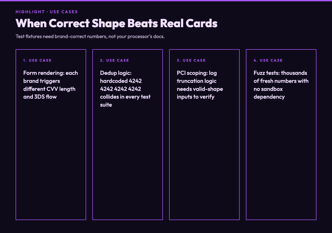 Why Brand Matters Even in Test Data