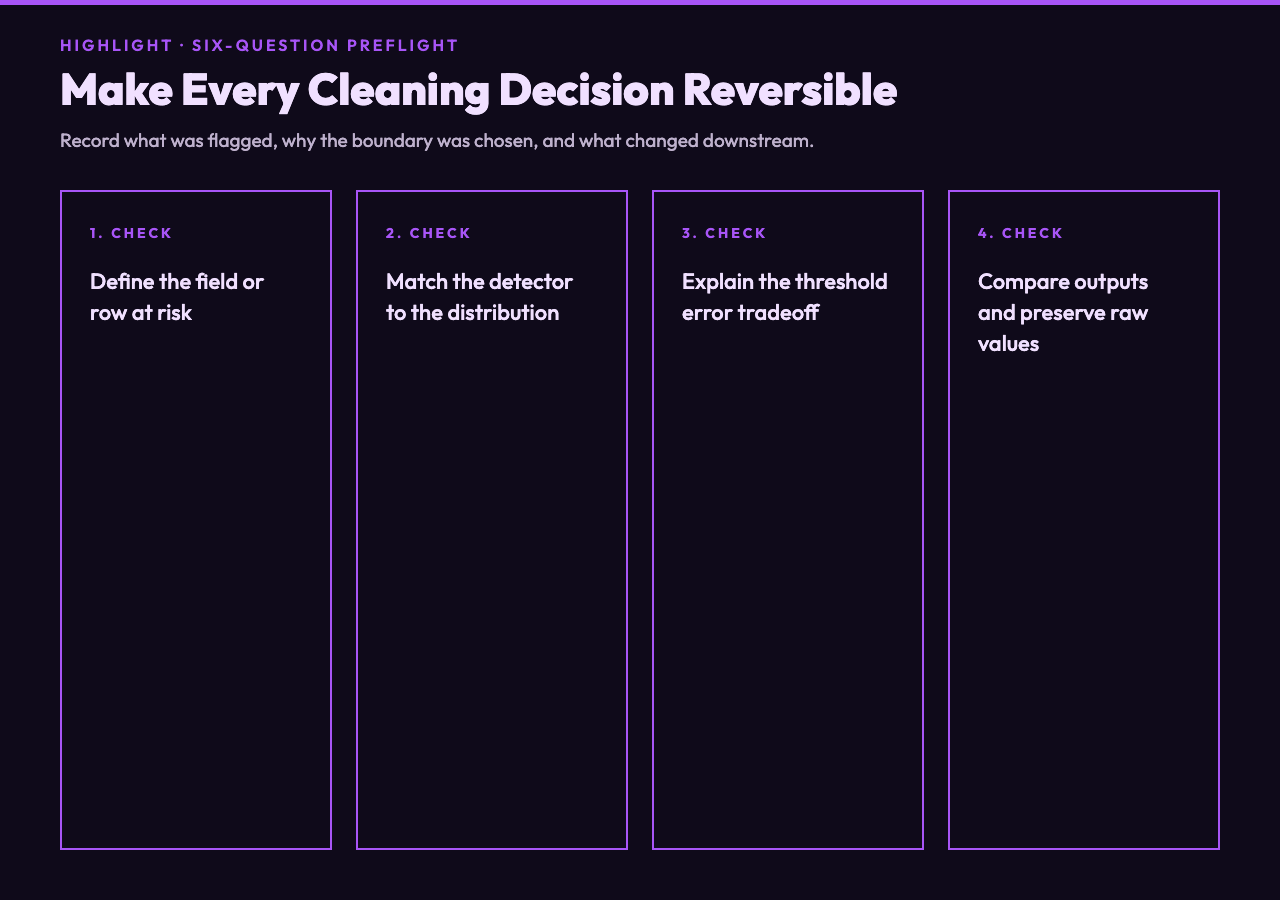 Six question outlier processing preflight
