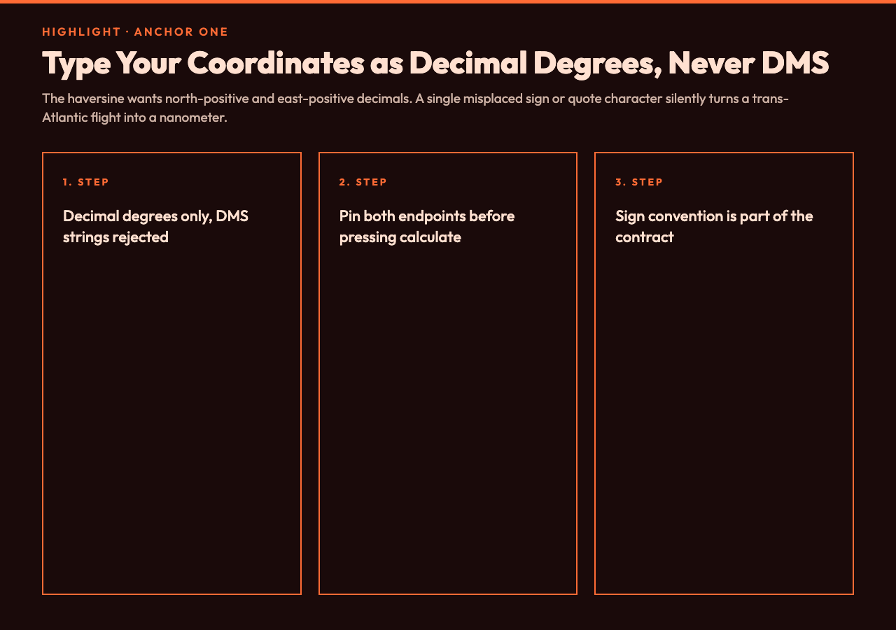Editorial highlight card for the Great Circle Distance Calculator article. Anchor One: type coordinates as decimal degrees, never DMS strings, before pressing calculate.