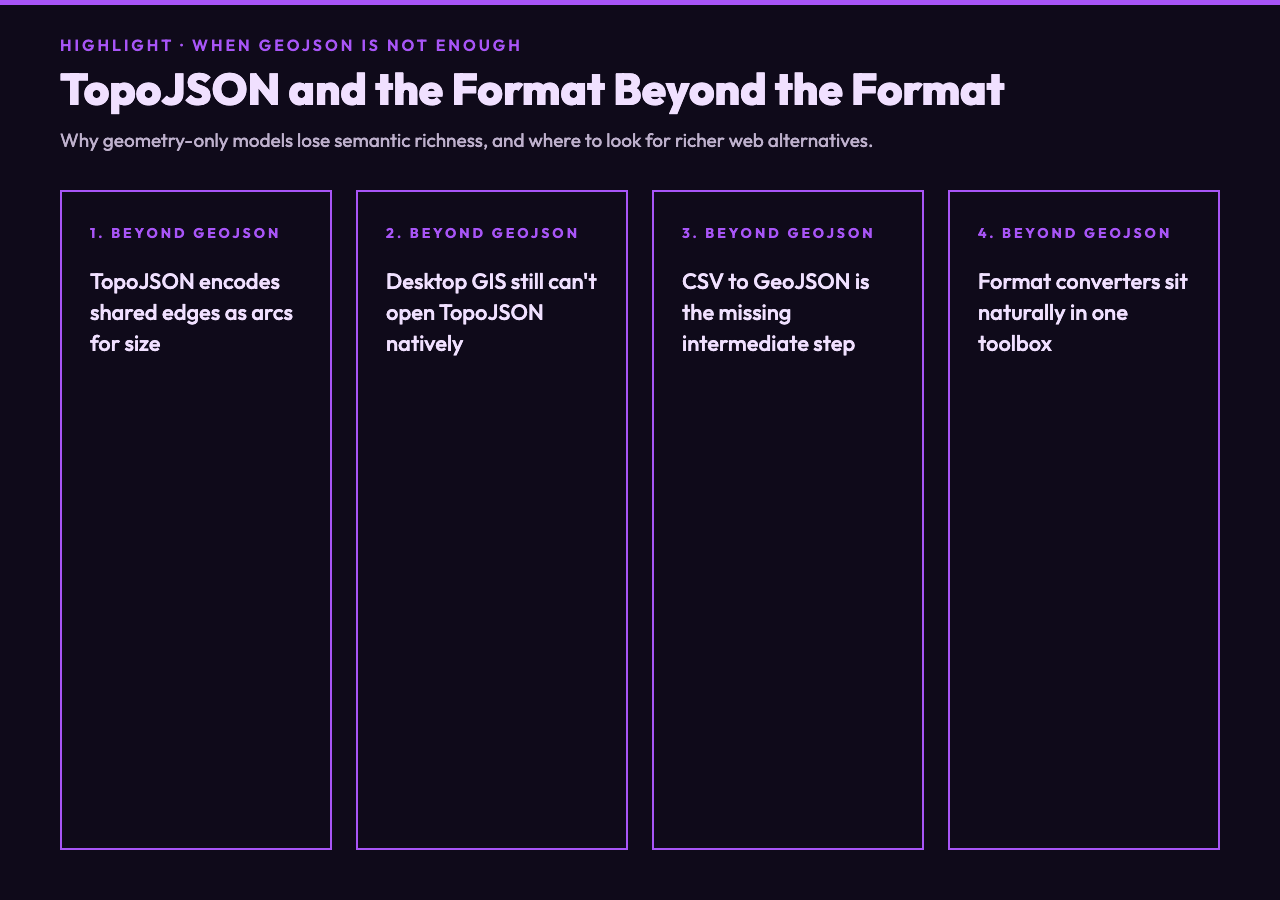 When GeoJSON alone isn't enough