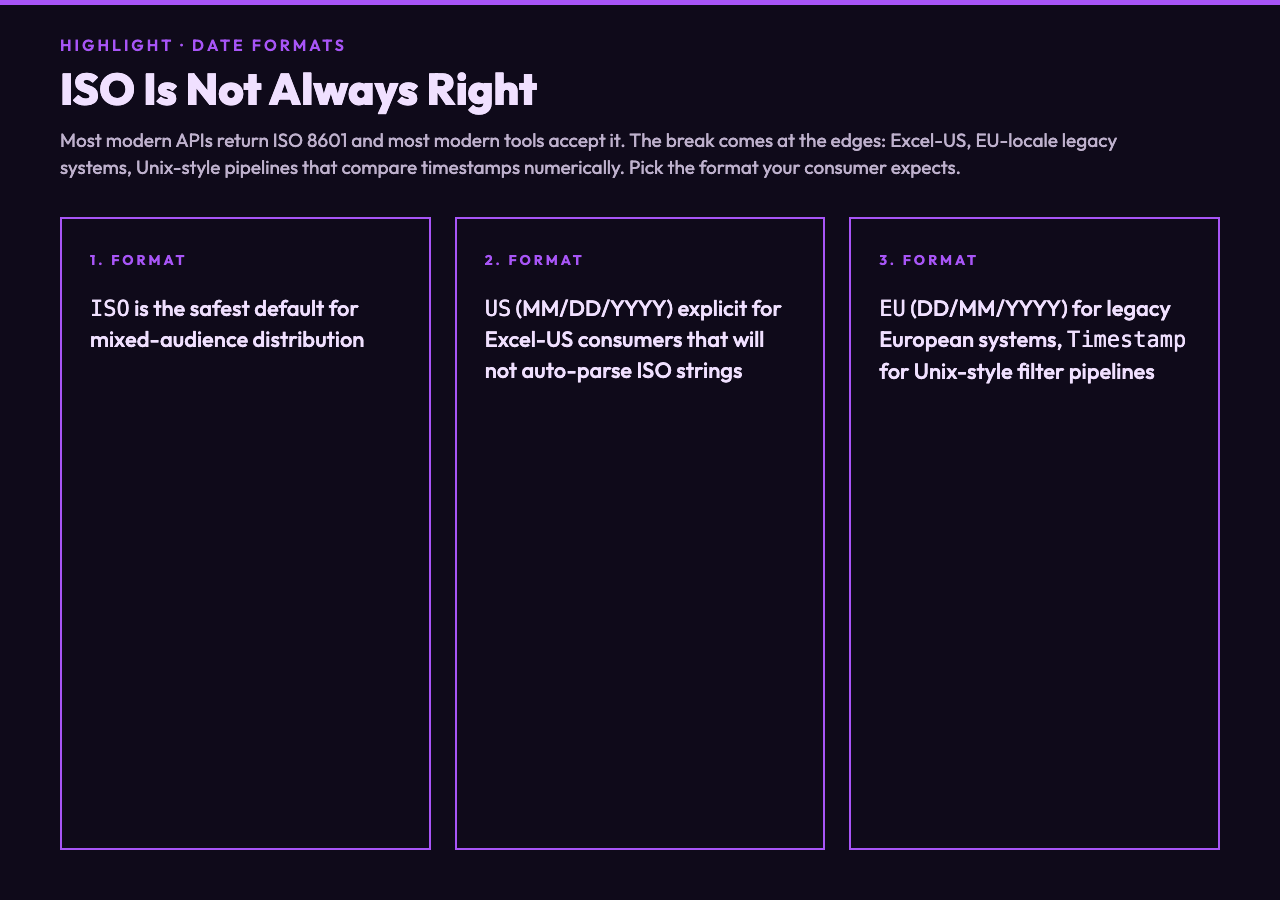 Sample 3: locale-sensitive delimiters