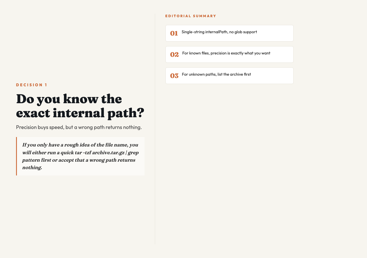 Highlight card 1 — Decision 1: Is the internal path exactly correct?