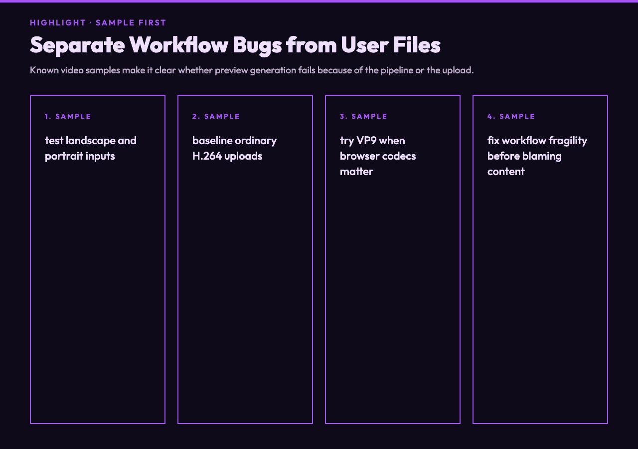 Sample files before production upload