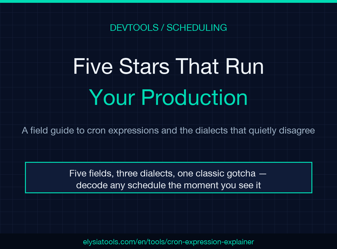 Cron Expression Explainer — five stars that run your production