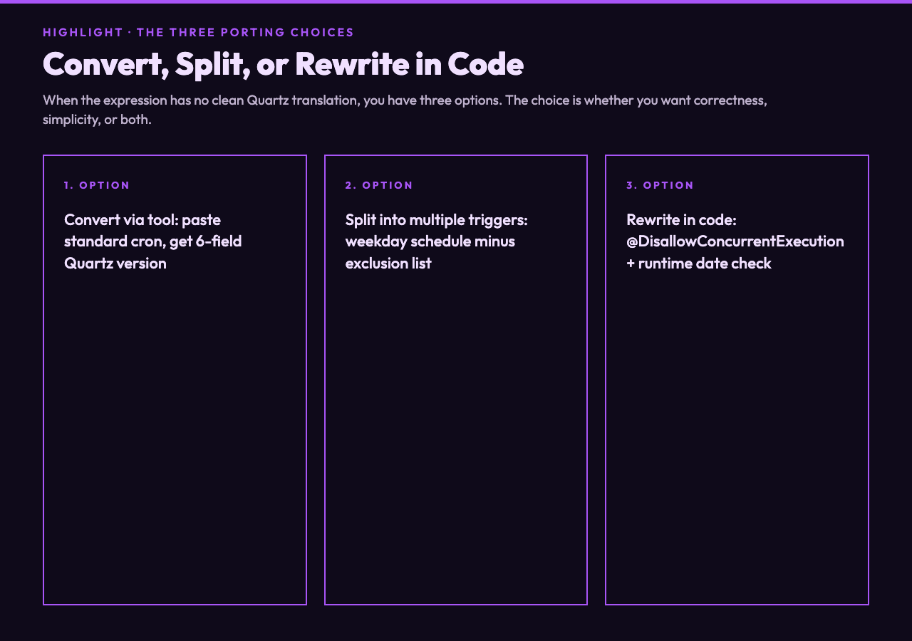 Three porting choices when expression has no clean Quartz translation: convert via tool, split triggers, rewrite in code