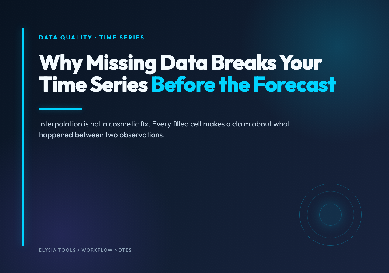 Data Interpolator article poster