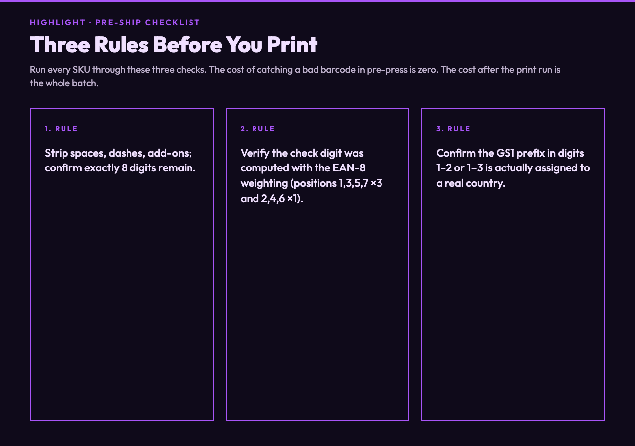 Three pre-ship rules for EAN-8