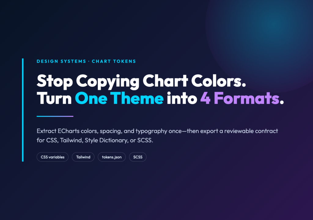 ECharts theme token extractor cover showing one chart theme exported to CSS, Tailwind, Style Dictionary, and SCSS