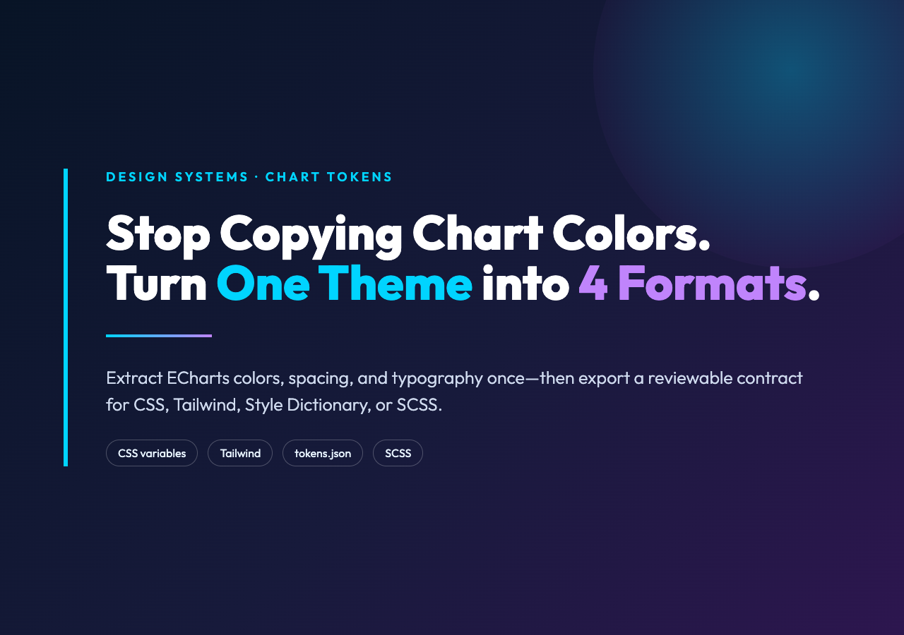 ECharts theme token extractor cover showing one chart theme exported to CSS, Tailwind, Style Dictionary, and SCSS