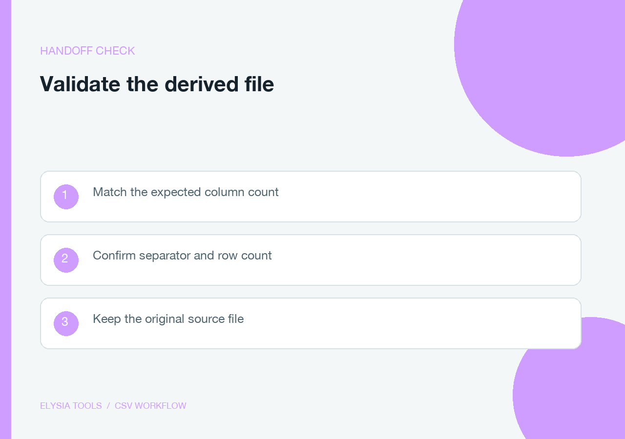 Pipeline boundary: convert a human CSV export into machine ready rows