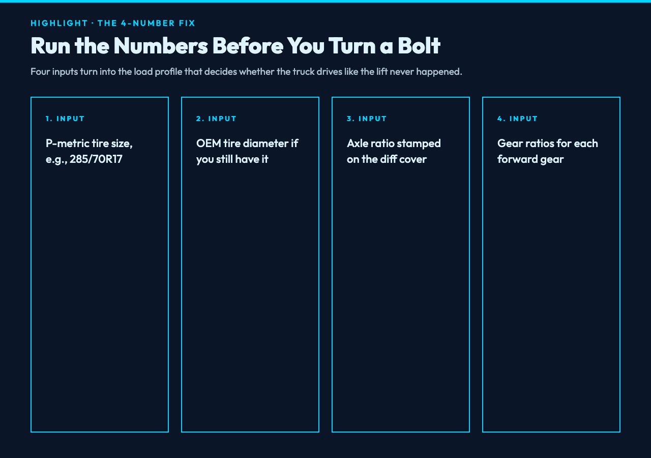 Four-number input card