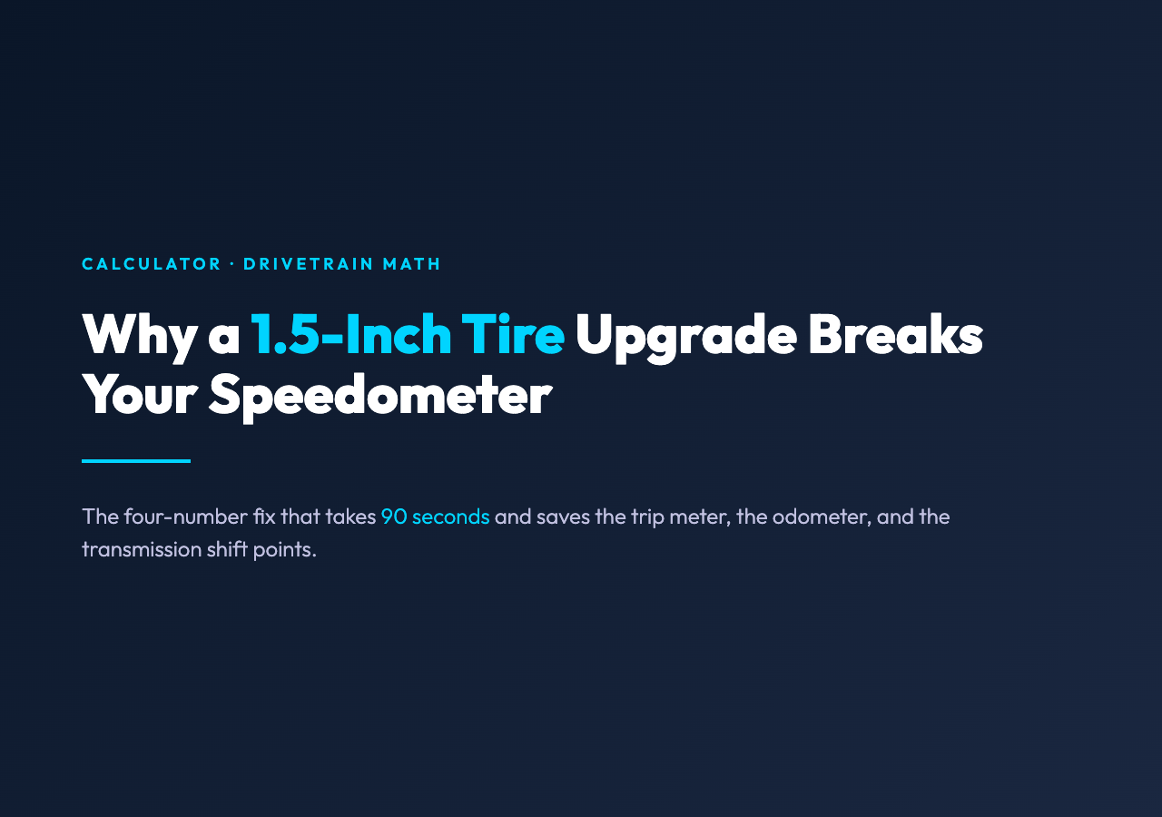 Tire upgrade speedometer poster