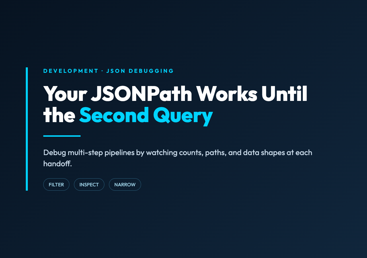 JSONPath REPL Playground article poster