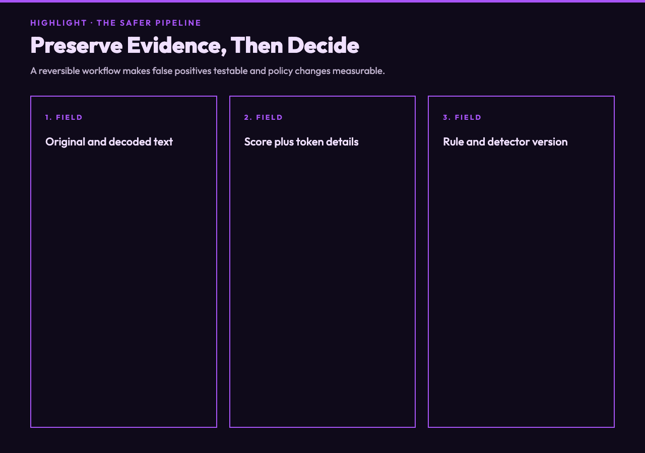 Leetspeak evidence fields for a reversible moderation pipeline