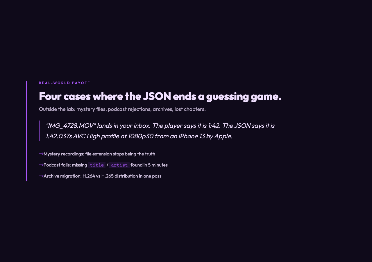 Card showing four real-world cases where reading ffprobe JSON matters